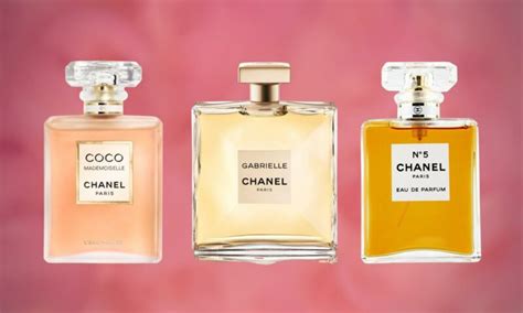 best chanel perfume list|chanel product list.